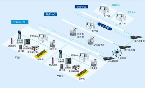 萝北县食堂收费管理系统七号