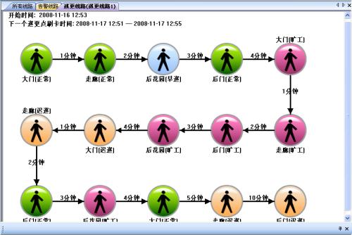 萝北县巡更系统五号