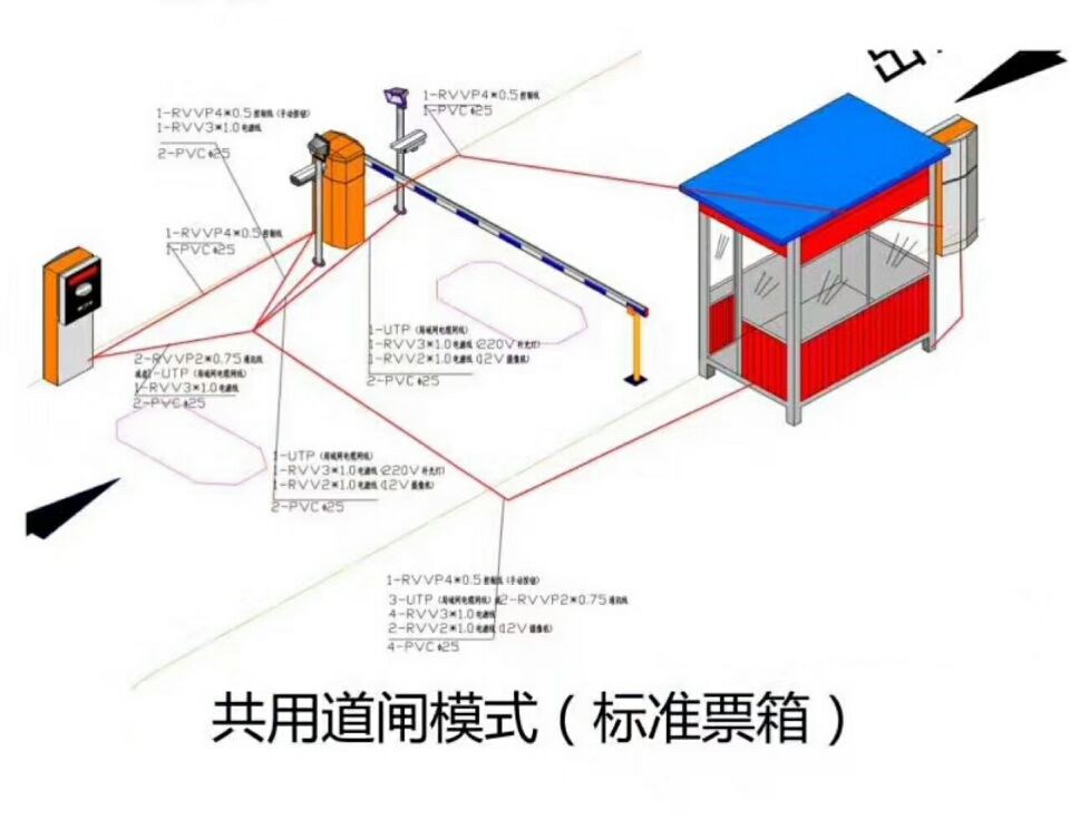 萝北县单通道模式停车系统