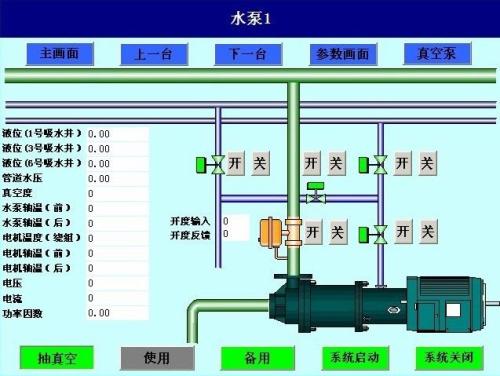 萝北县水泵自动控制系统八号