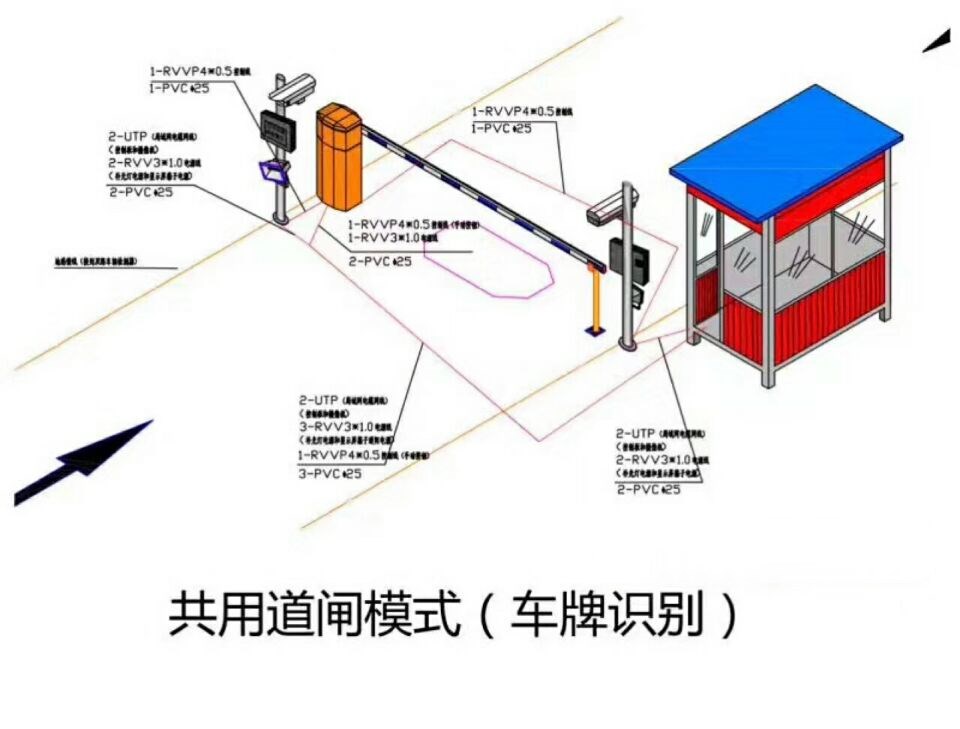 萝北县单通道车牌识别系统施工